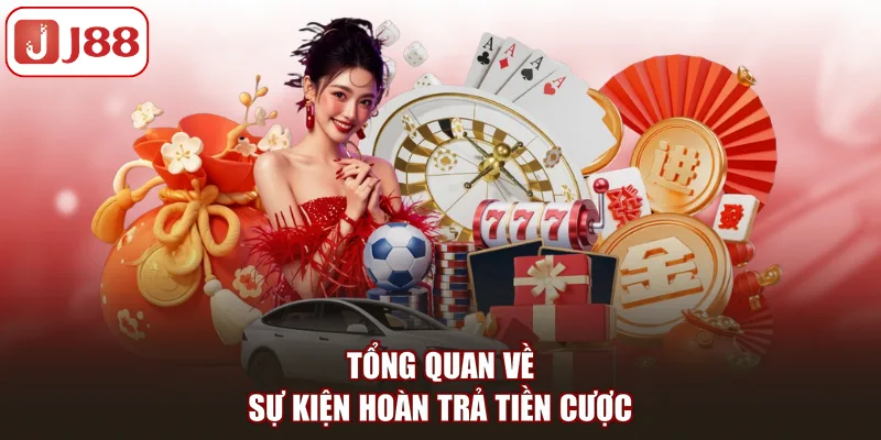 Tổng quan về sự kiện hoàn trả tiền cược